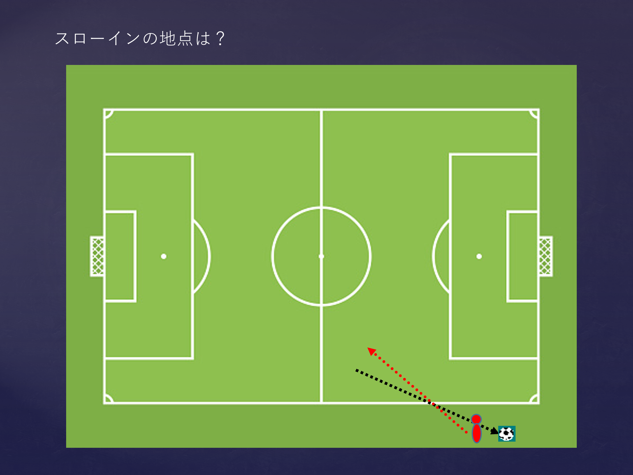 千葉県サッカー審判協会 ｒ ａ 千葉