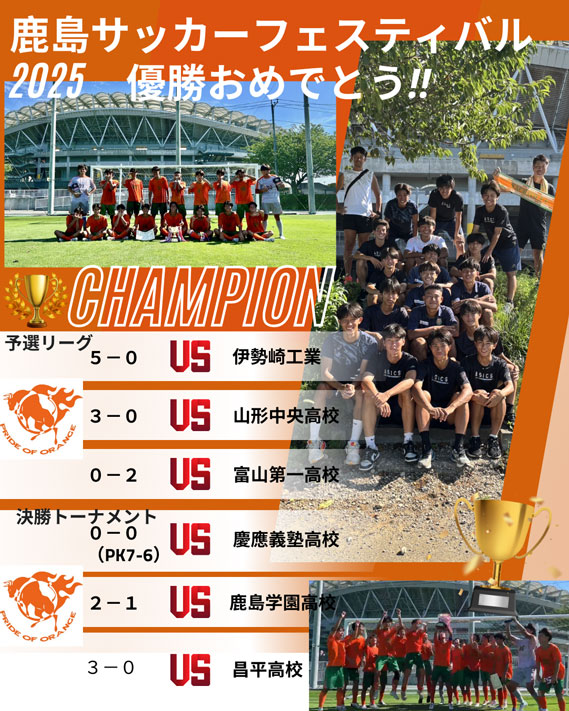 八千代高等学校サッカー部