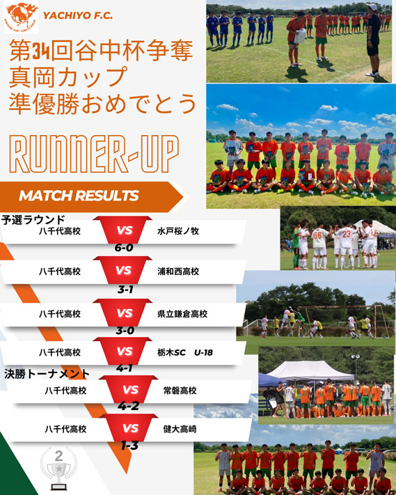 八千代高等学校サッカー部